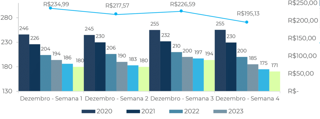Uma imagem contendo captura de tela Descrição gerada automaticamente